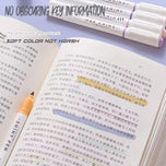 Kawaii Glitter Highlighter Pen Set
