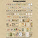 200 Pieces Vintage Ephemera Scrapbooking Supplies Pack for Journaling, Decoupage Paper Stickers Kit for Bullet Junk Planners